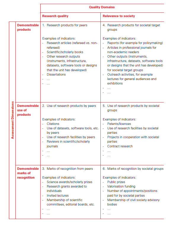 SEP 4 Figure1