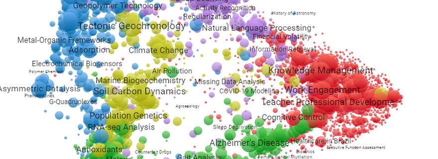 An open approach for classifying research publications