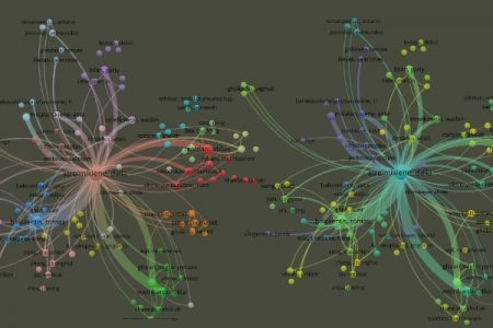 Visualising quantitative data with VOSviewer will widen your research projects
