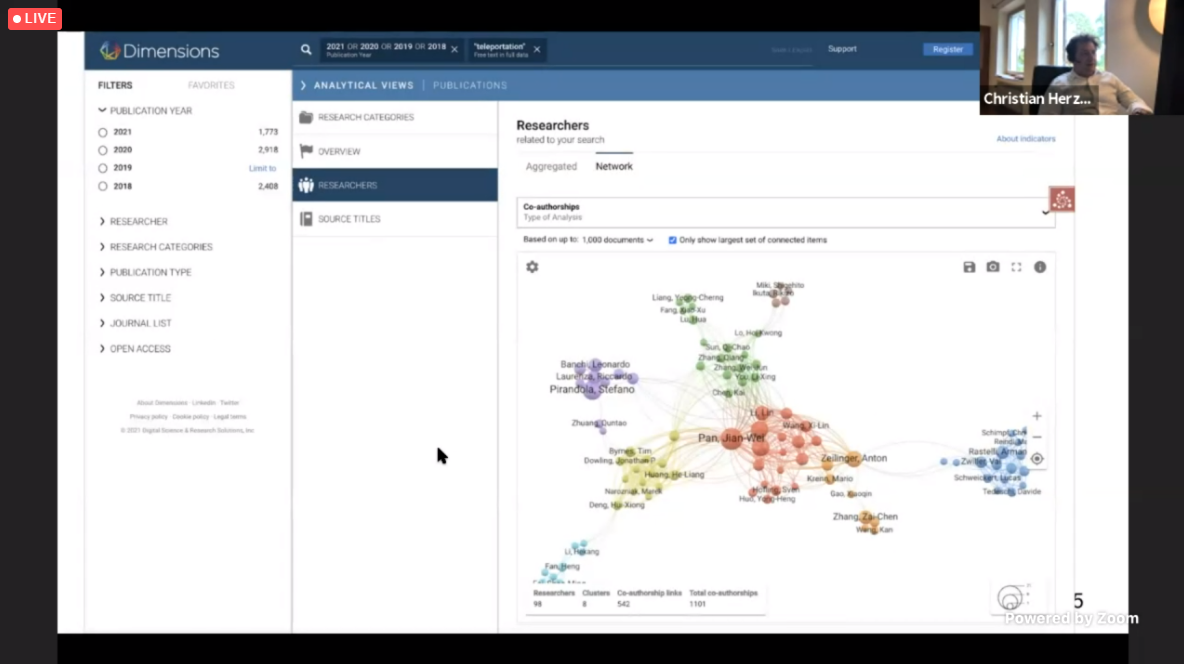 VOSviewer Dimensions screenshot